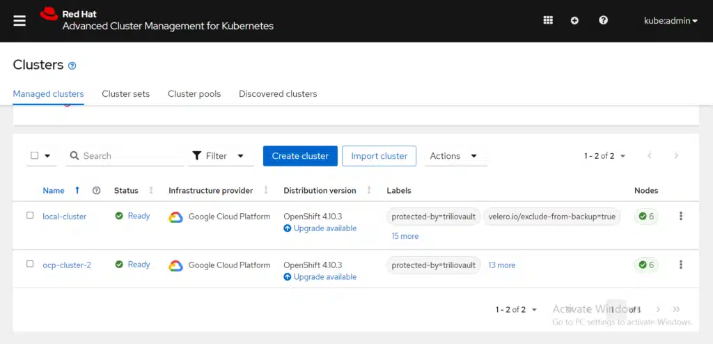 ACM managed Clusters Openshift