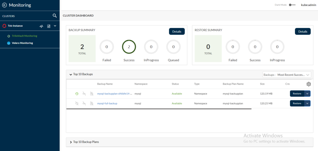 mysql Backup Trilio