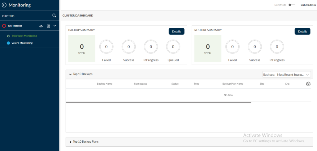 TVK Console Monitoring