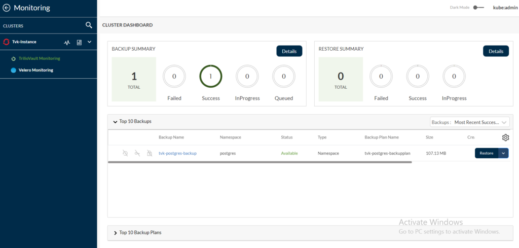 TVK Console Monitoring Backup