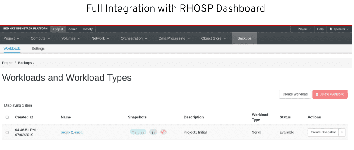 A Screenshot of full integration with the RHOSP dashboard