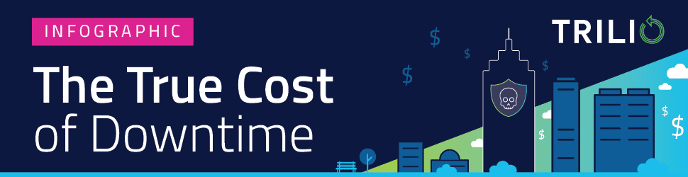 [INFOGRAPHIC] The True Cost of Downtime: 21 Stats You Need to Know Edit