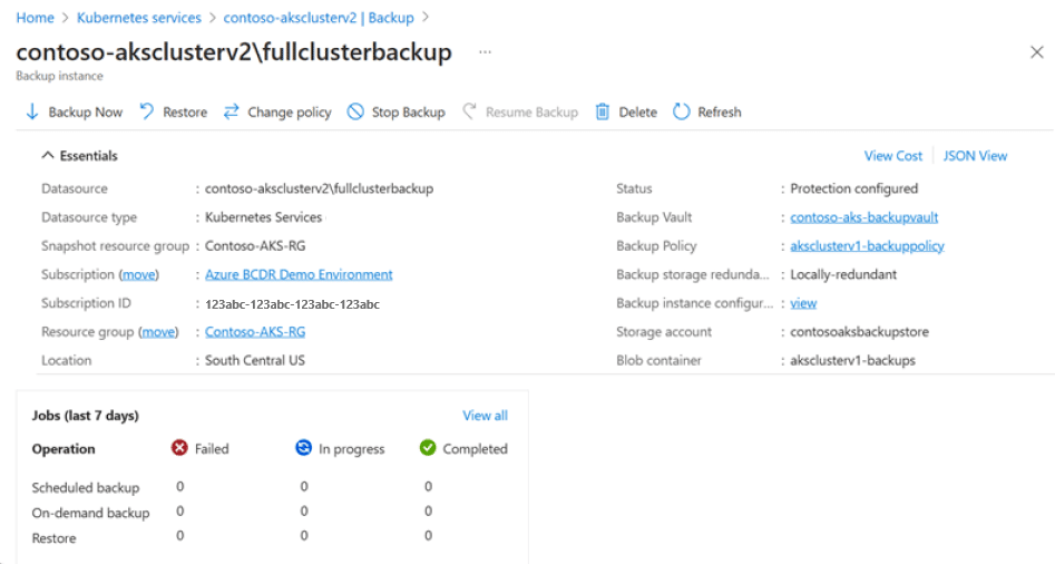 Finalized result after backup setup (Source)