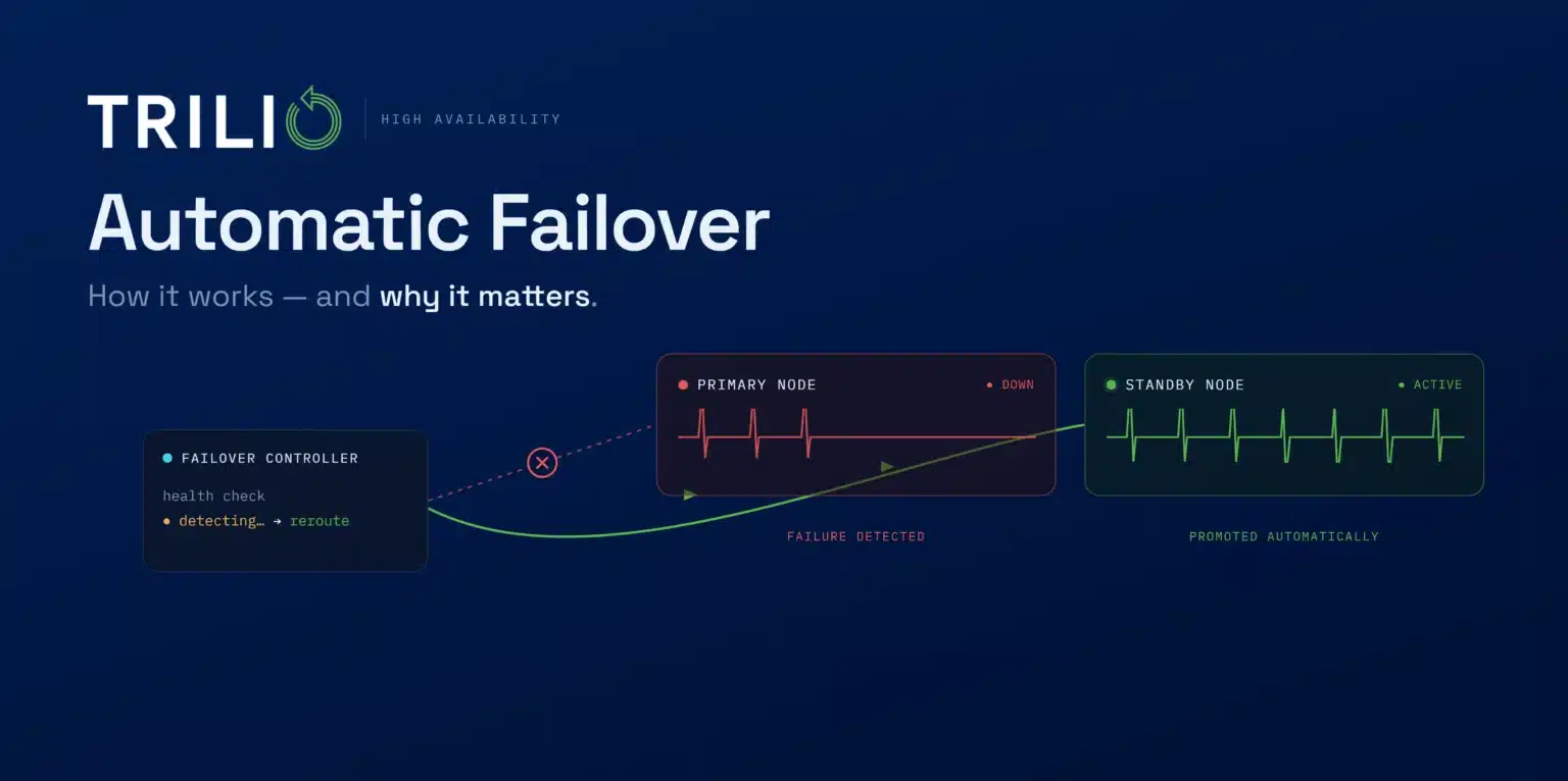 Automatic Failover: How It Works and Why It Matters