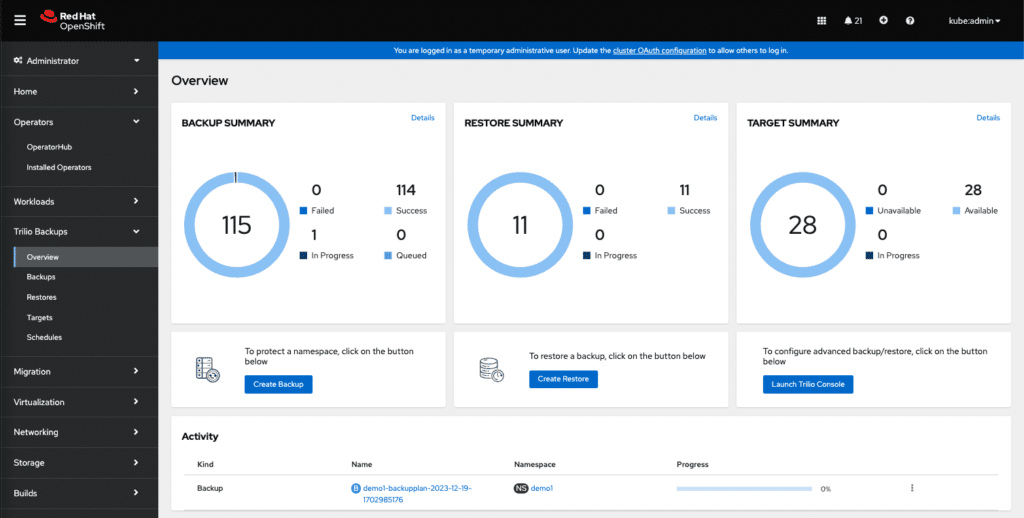 Trilio’s Integrated Data Protection for OpenShift (source)