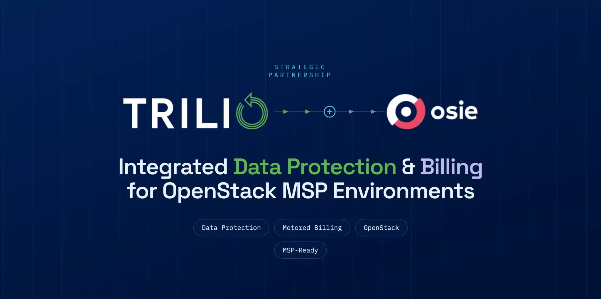 Trilio and OSIE Announce Strategic Partnership to Deliver Integrated Data Protection and Billing for OpenStack MSP Environments