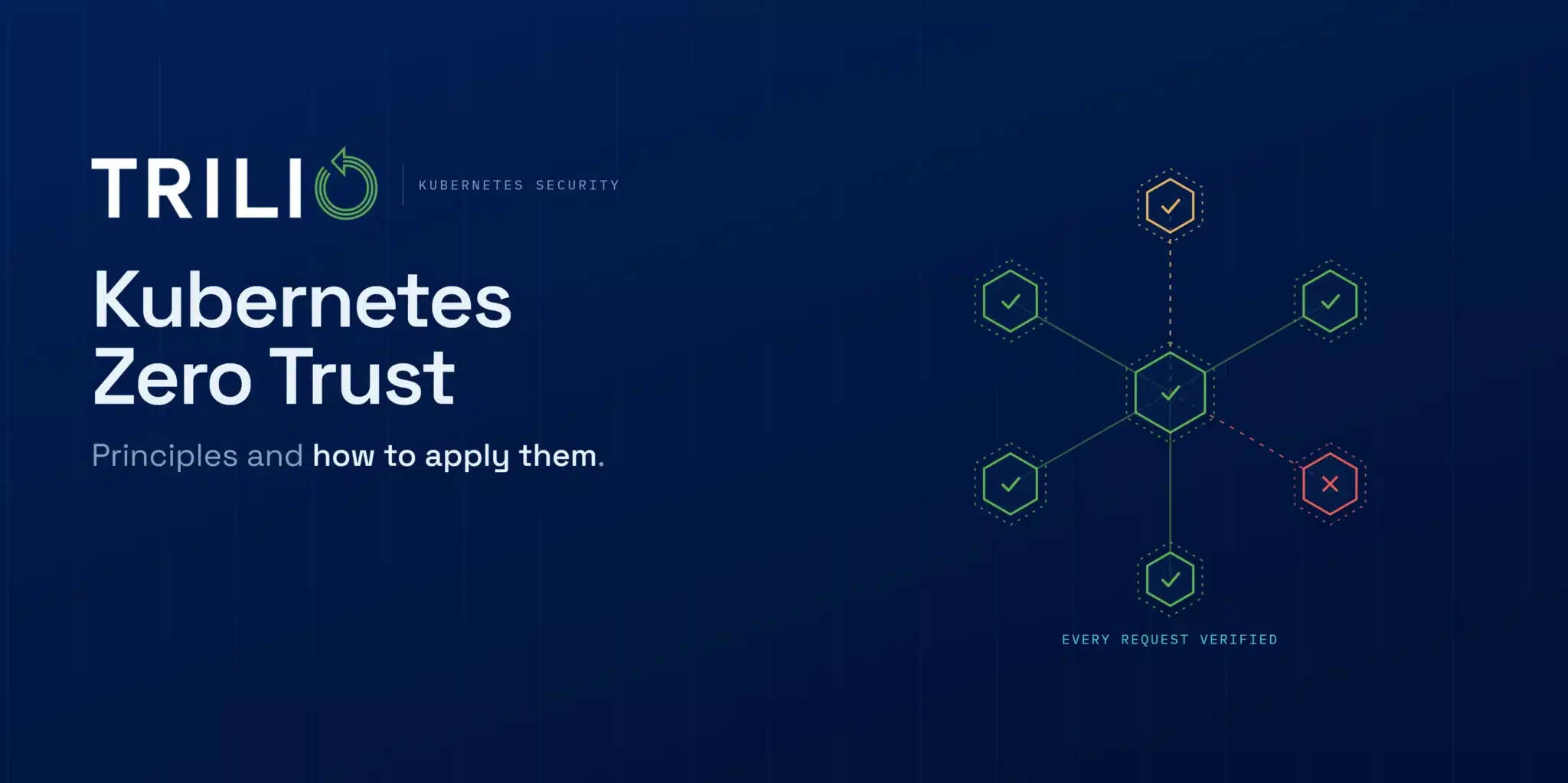 Kubernetes Zero Trust: Principles and How to Apply Them