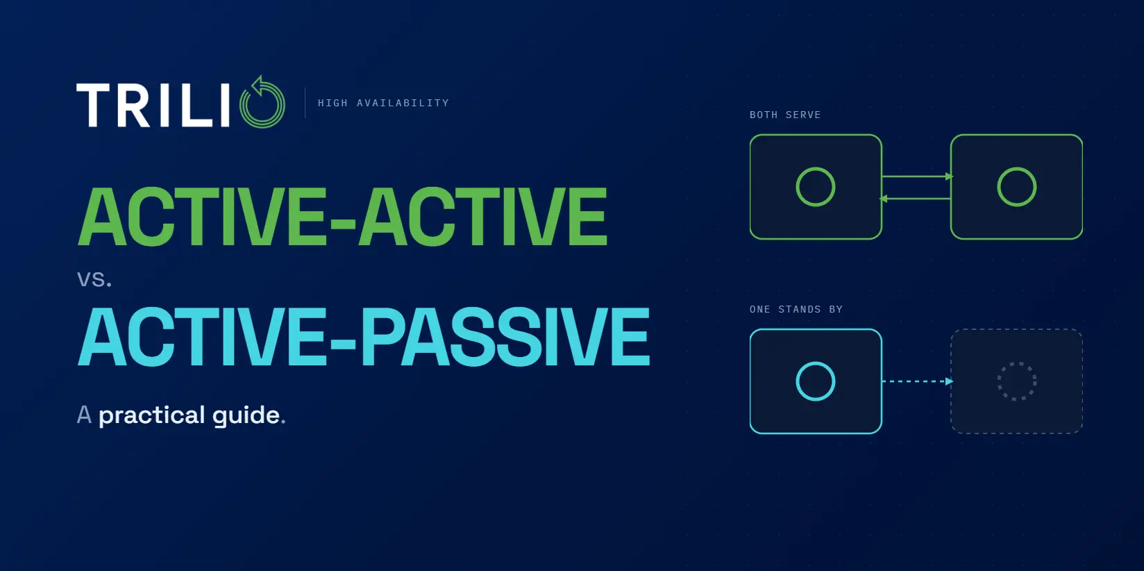 Active-Active vs. Active-Passive: A Practical Guide